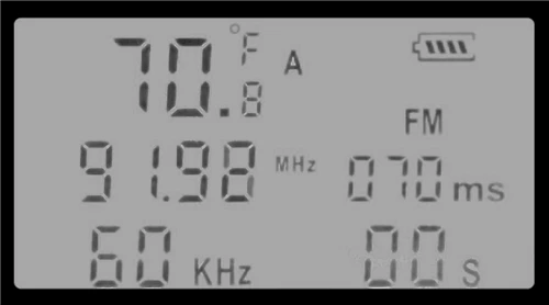 Professional K2 EMF meter used to detect paranormal energy at the haunted Brin Opera House during a Terrell ghost walk.